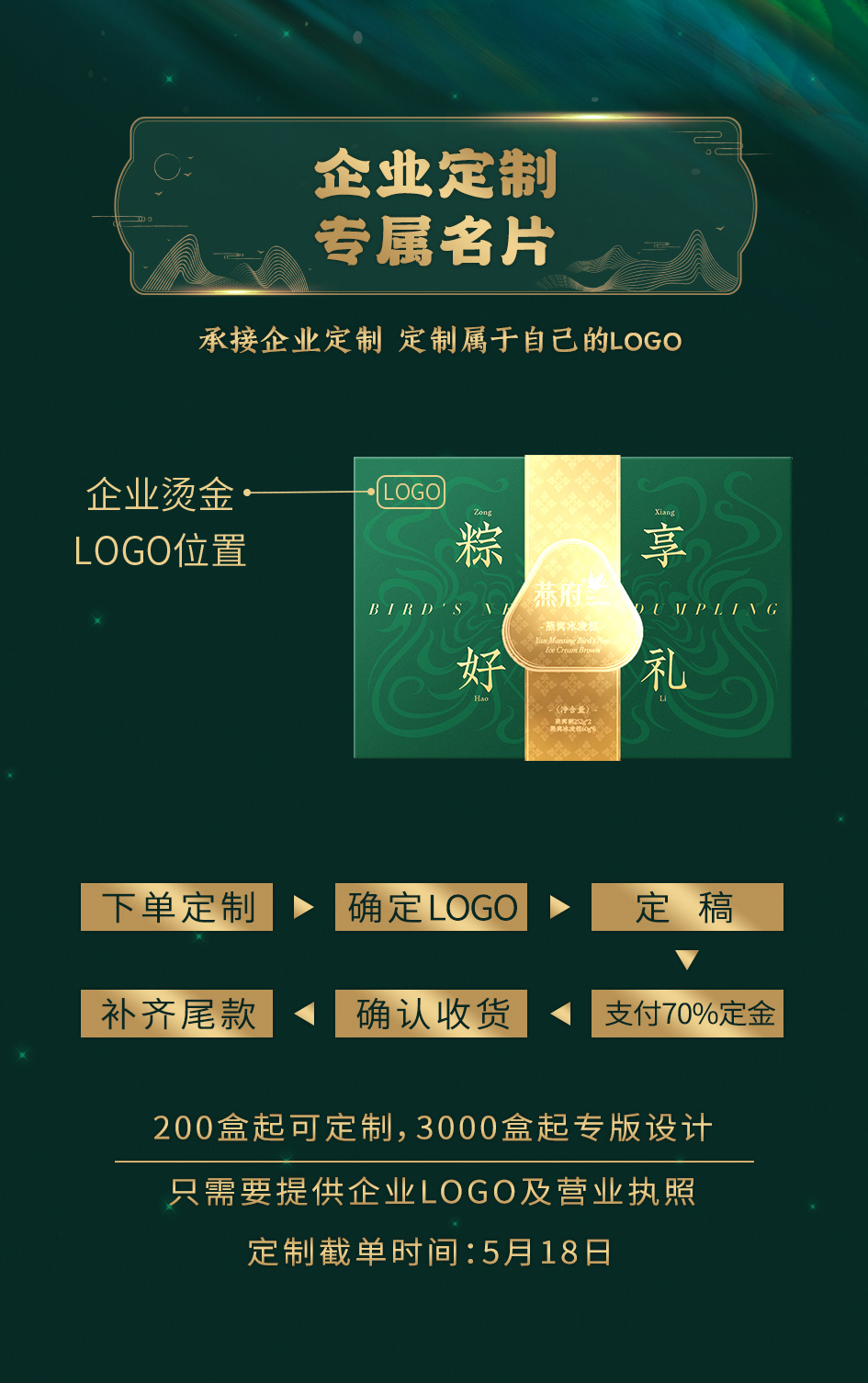 【粽】夏之礼丨燕府燕窝冰凌粽全新上线！