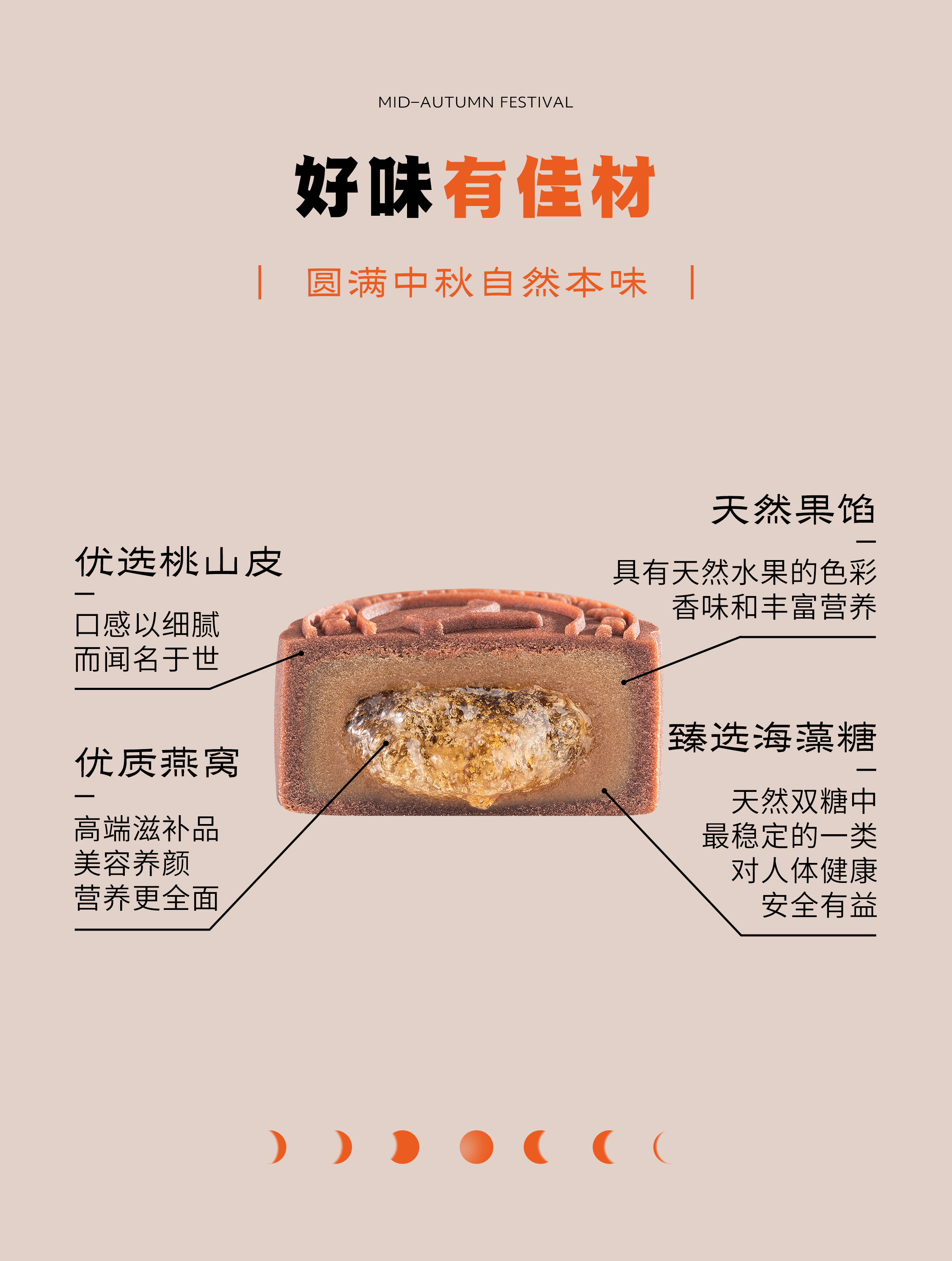 礼致中秋丨燕府中秋限定——燕窝月饼