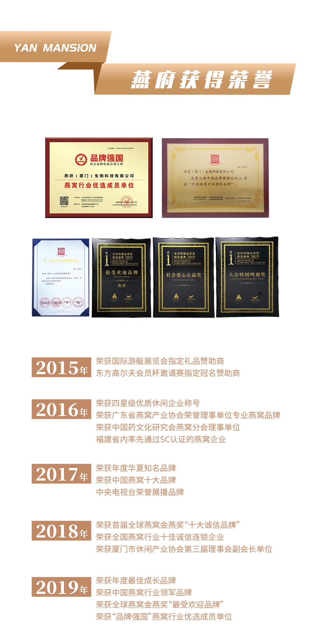 燕府荣誉.jpg 燕府燕窝丨因为有你 所以精彩